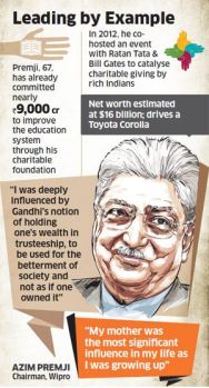Azim Premji Leading by Example