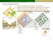 Aga Khan University-FAS Land-Use Study