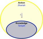 Sabrina Lakhani: The Mehmani of My Soul | Sojourn