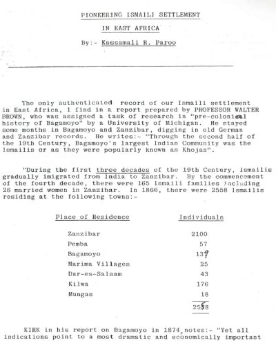 Pioneering Ismaili Settlement in East Africa Kassamali R Paroo