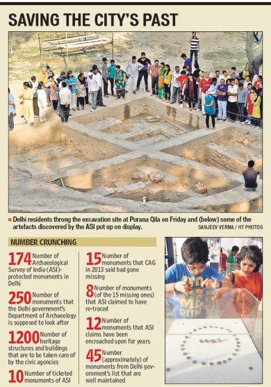 Modern Delhi unaware of its vast heritage - Hindustan Times