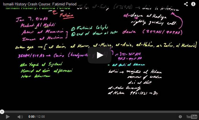 Ismaili History Crash Course: Fatimid Period