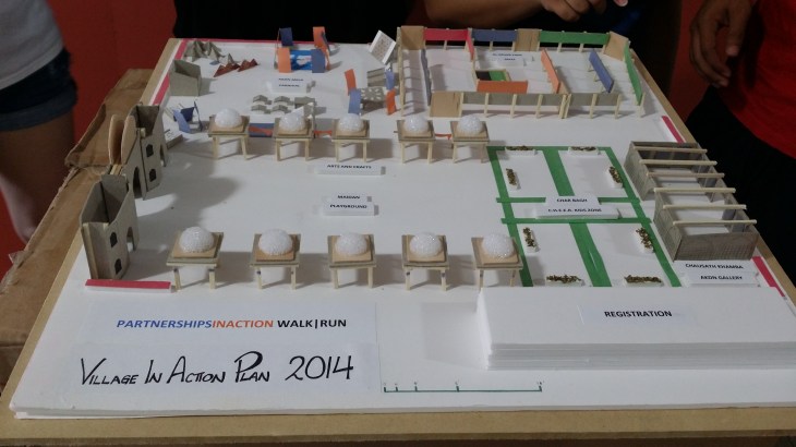 ATL-PW-ViA-model showing where all the activities