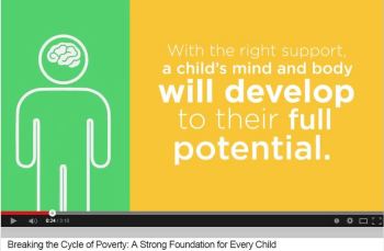 AKFC - Saving Brains