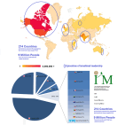 IM Big Data 2014 - Geographies - Analytics - Big Data v2