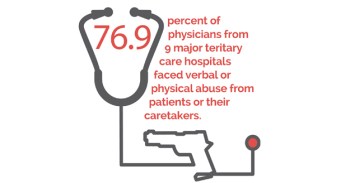 The cost of saving lives - 3