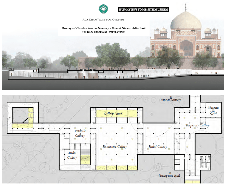 Humayun Tomb Site Mueseum