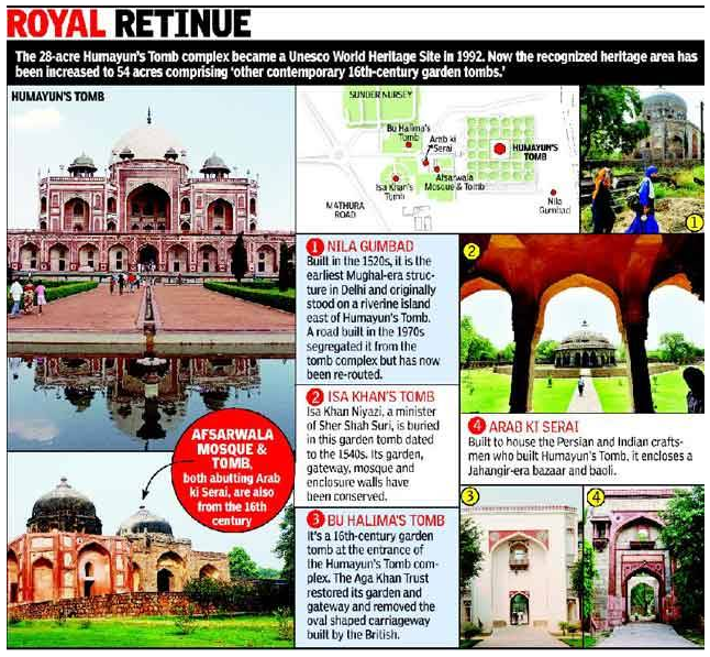 ASI suggested to Unesco that the integrity and authenticity of the World Heritage site were a result of Humayun's Tomb being an ensemble of contemporary garden-tombs. (Image via Times of India)