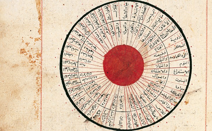 Health and Wellness from an 11th-century Perspective | Aga Khan Museum