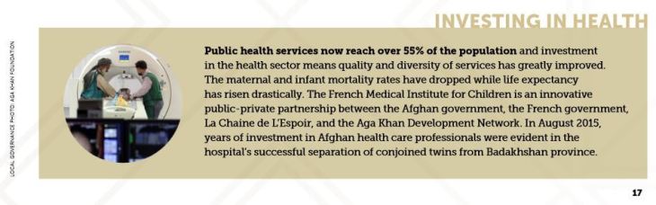 FMIC profiled in @Embassy_of_AFG USA booklet pg 17