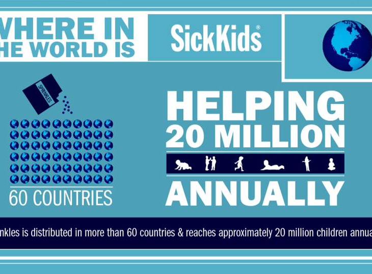 Karima Karmali presents at Nova Scotia's Fifth Annual Health Equity Forum