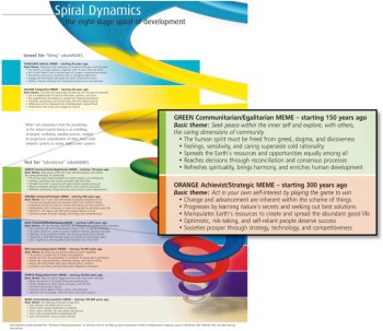 Authenticity Circle: Real Talk, Real Women