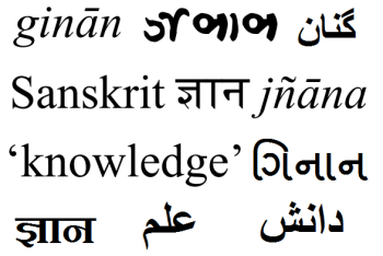 Ismailimail Ginan Series