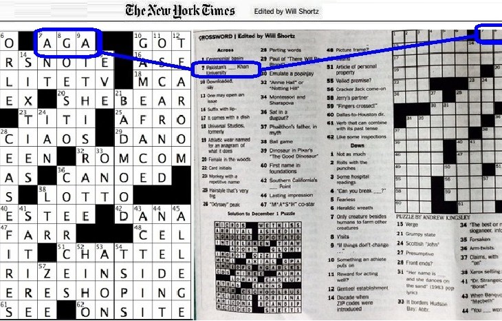 Brand Recognition: Aga Khan University in New York Times Crossword Puzzle - FRIDAY, DECEMBER 2, 2016
