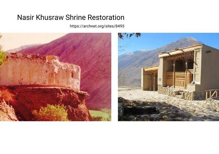 Shrine of Nasir Khusraw