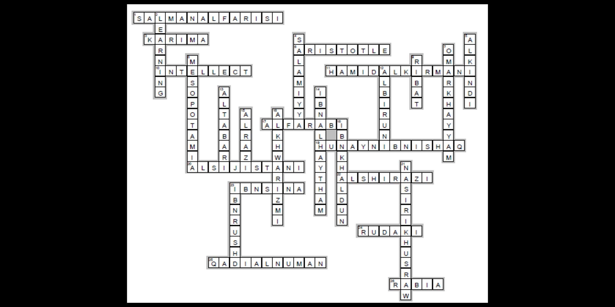 Puzzles – ismailimail