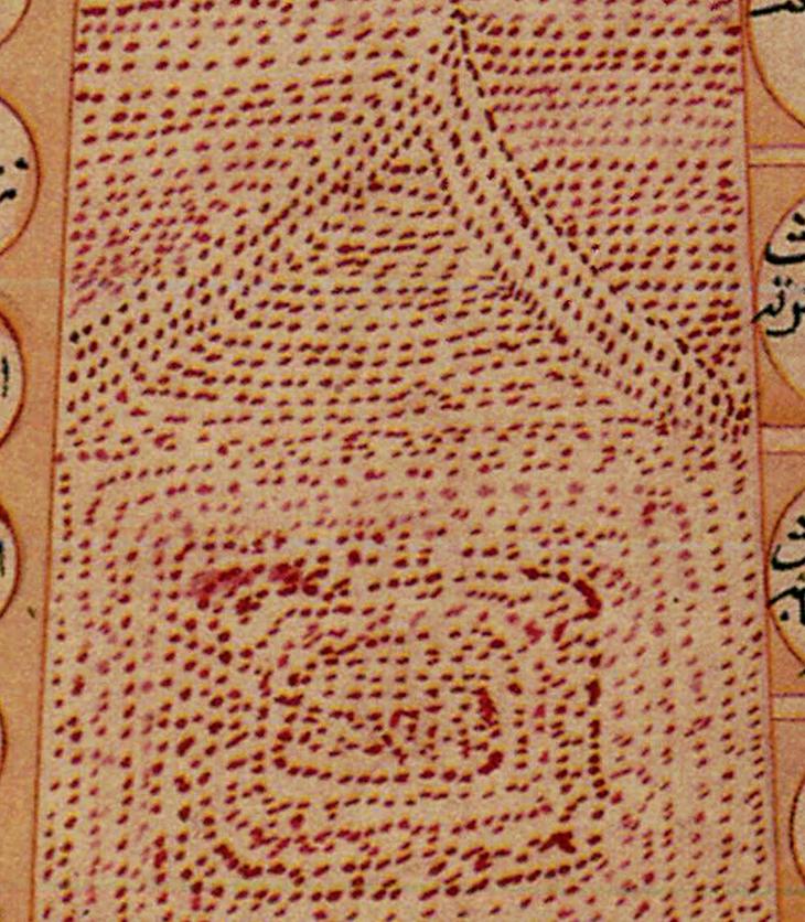 A Symposium on Manuscript Collections Housed at the Institute of Ismaili Studies