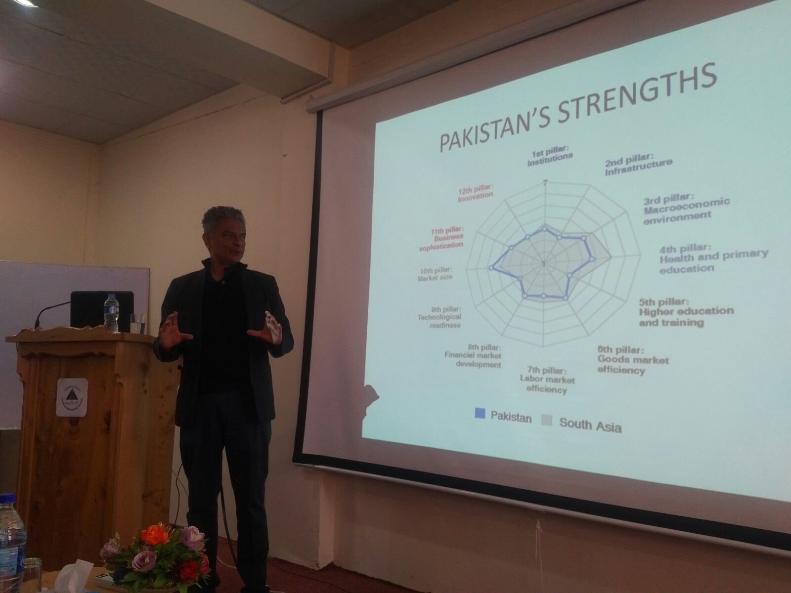 Professor Alnoor Bhimani speaks at Karakoram International University, Hunza, Pakistan