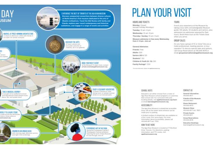 How to plan your visit this summer to the Aga Khan Museum