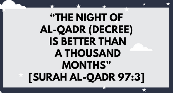“The-Night-of-Al-Qadr-Decree-is-better-than-a-thousand-months”-Surah-al-Qadr-97_3