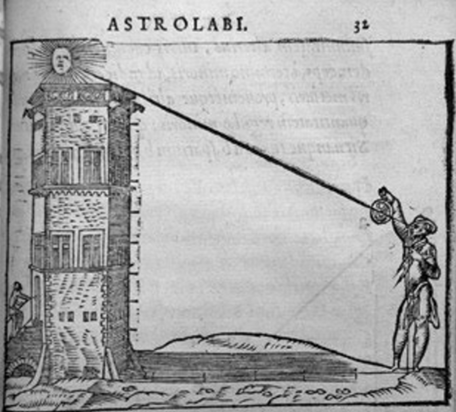 The astrolabe was the first smartphone – Ismailimail